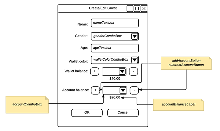 Wireframe: Account. Reference figure for add ability to add guests using a new window.