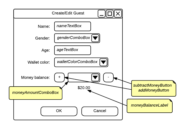 Wireframe: MoneyBalance Controls. Reference figure for add ability to add guests using a new window.