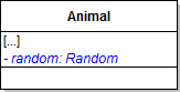 random.png. Reference figure for randomize animals' movement.