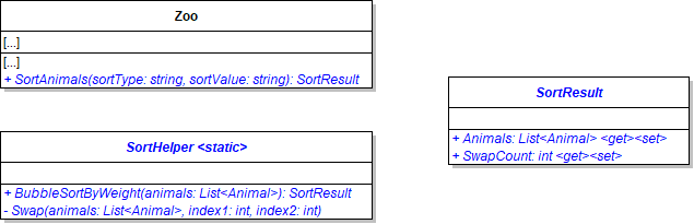 Class Diagram: Sort Infrastructure. Reference figure for set up the infrastructure for sorting.