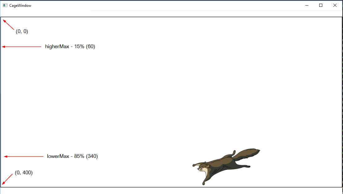Snip - Climb Canvas. Reference figure for write the climb behavior.