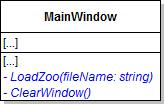 Class Diagram: Load Methods. Reference figure for load a zoo from a file in wpf.