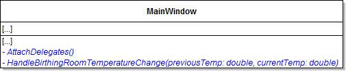 Class Diagram: MainWindow. Reference figure for use delegates to update the birthing room temperature in the window.