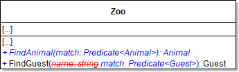 Class Diagram: Find Predicates. Reference figure for use predicates to find an animal, guest, or employee.