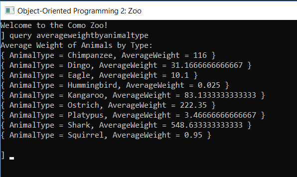 Image: Average Weight by Animal Type. Reference figure for write advanced linq queries.