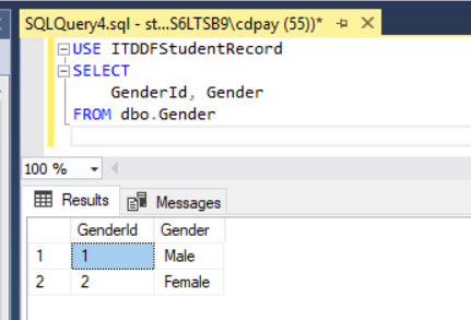 Gender table query results