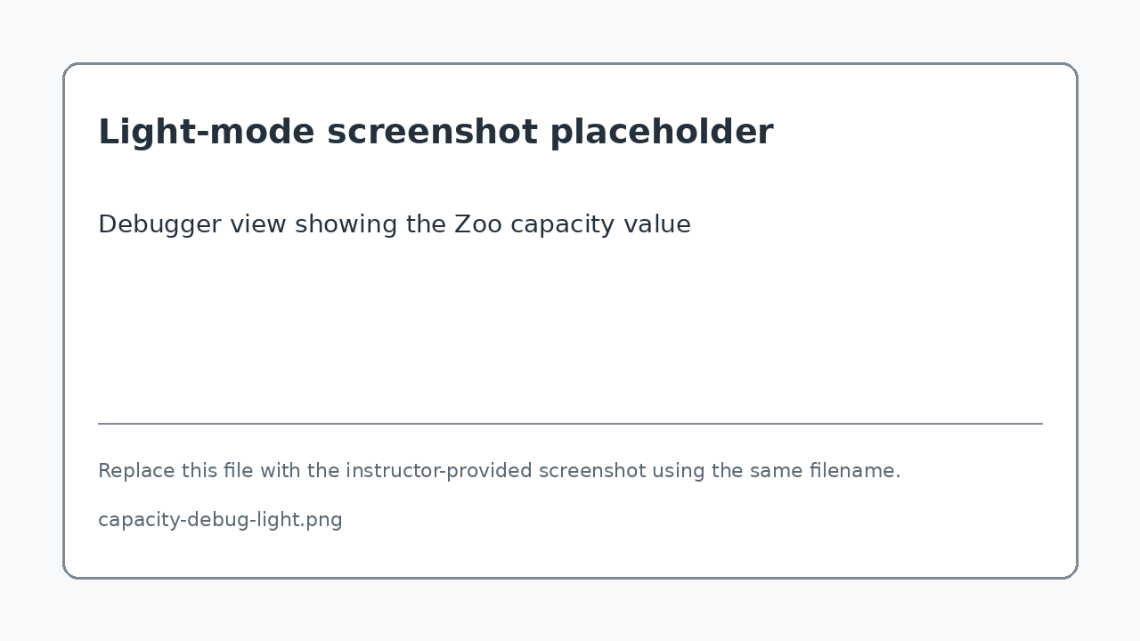 Zoo capacity value